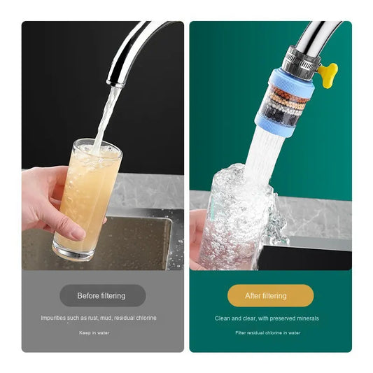 Universal Kitchen Faucet Extender with Activated Carbon Filter Nozzle Splash-proof Water Purifier for Shower Faucet