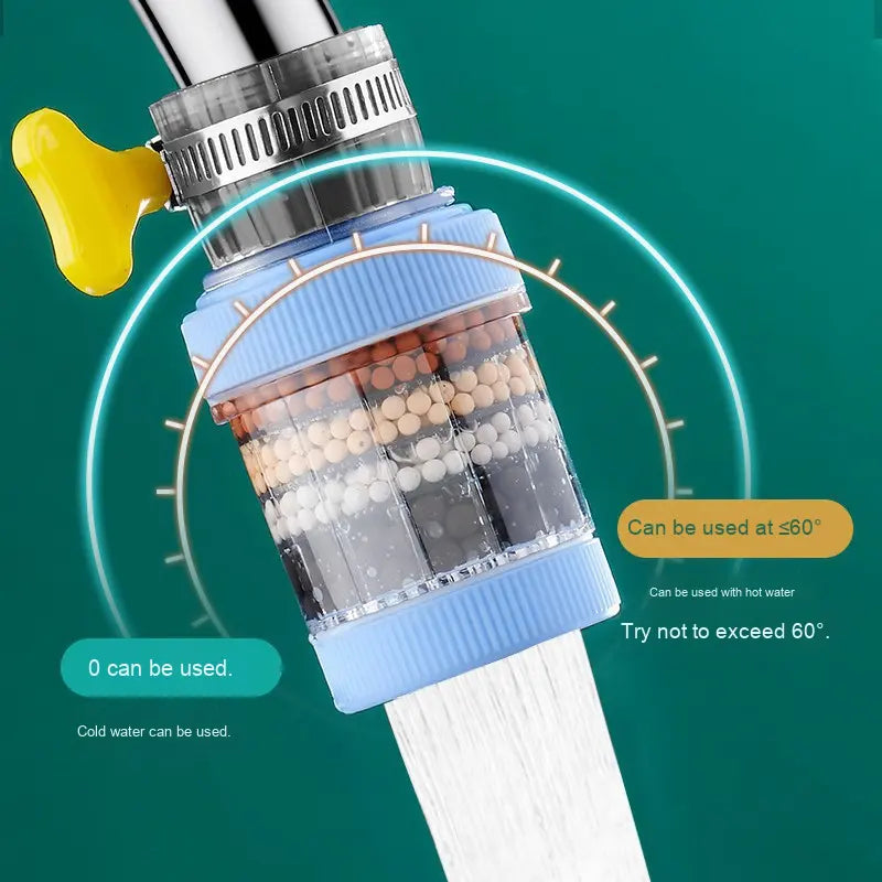 Universal Kitchen Faucet Extender with Activated Carbon Filter Nozzle Splash-proof Water Purifier for Shower Faucet